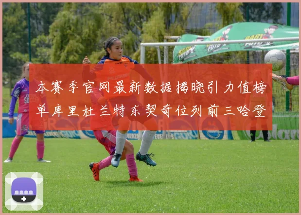 本赛季官网最新数据揭晓引力值榜单库里杜兰特东契奇位列前三哈登紧随其后